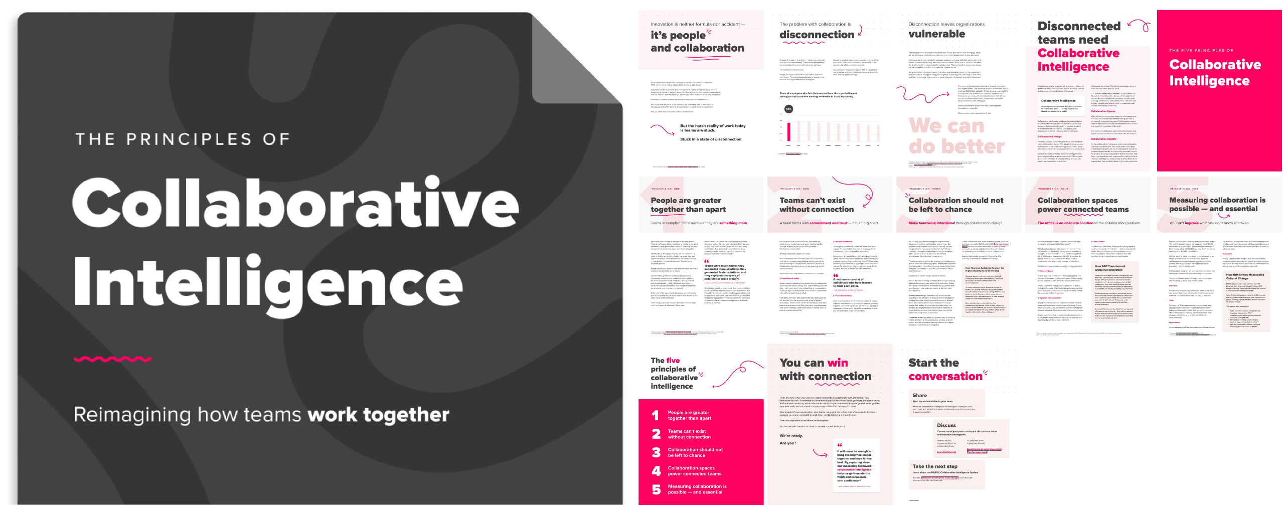 The Principles of Collaborative Intelligence • Category Launching Ebook • March 2022