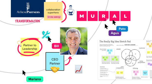 Transforming How I Work • Executive Article for Executive Chairman • GW • January 2021